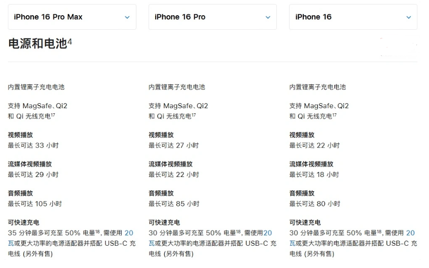 铅山苹果手机维修分享 iPhone 16 目前实测充电峰值功率不超过 39W 